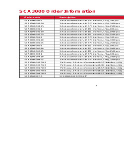 SCA3000-E02-10.pdf