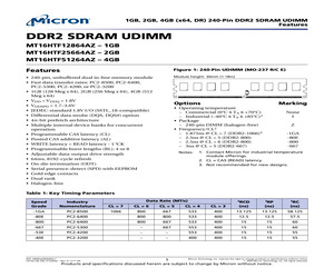 MT16HTF12864AZ-80EXX.pdf