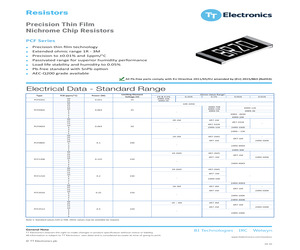 PCF0603R-1M0BT1.pdf