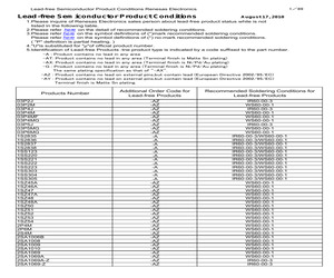 UPD720902AF5-667-JF2-E3-A.pdf