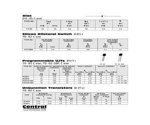 2N6028LEADFREE.pdf