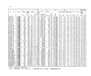 SC70C-100.pdf