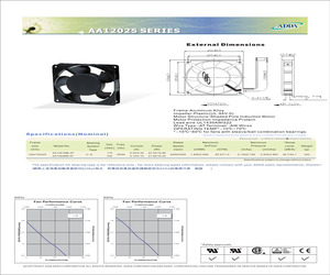 AA1251MB-AT.pdf