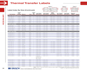 THT-50-423-10.pdf