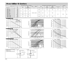 RM11AWS.pdf