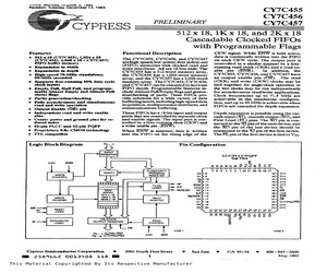 CY7C456-30JI.pdf