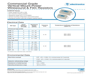 CVW51R00JLFTR.pdf