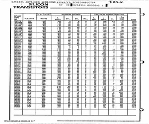 2N2222.pdf