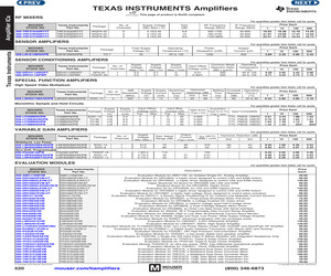 TAS5760XXEVM.pdf