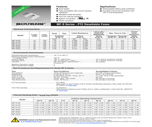 MF-S350S.pdf