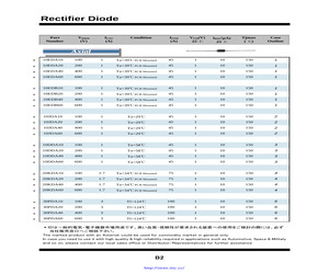 C20T03QL-11A.pdf