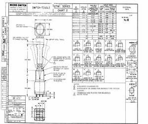 MS27721-26-1F.pdf