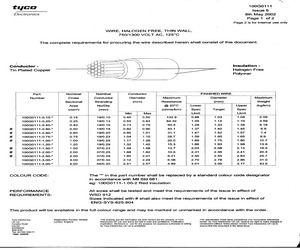 100G0111-0.25-0 (2214173001).pdf