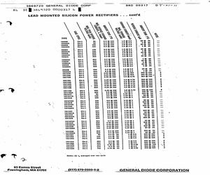 1N3193.pdf