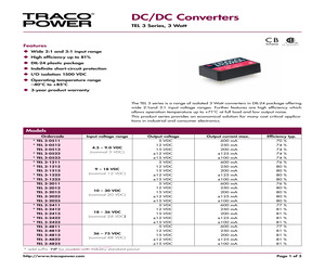 TEL3-0522.pdf