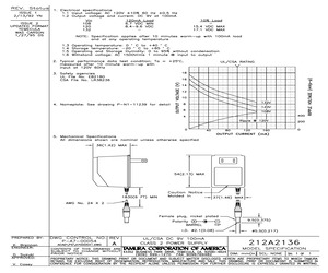 212A2136.pdf