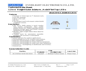 28-21SYGC/S530-E3/TR8.pdf