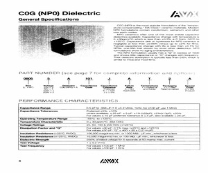 12061A101JAT1A.pdf