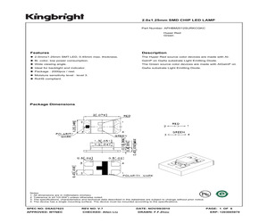 APHBM2012SURKCGKC.pdf