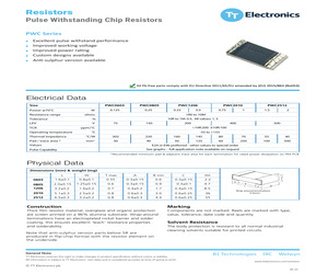 PWC2512-15KFI.pdf