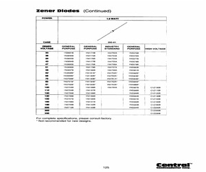 1N4756ATRLEADFREE.pdf