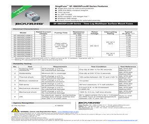 SF-0603SP450M-2.pdf