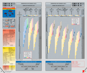 C283P1000PF20%7500V.pdf