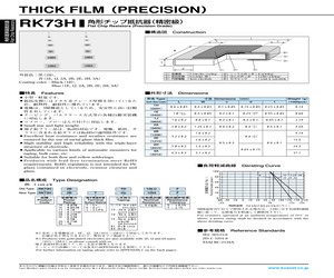 RK73H1HLTCM6200D.pdf