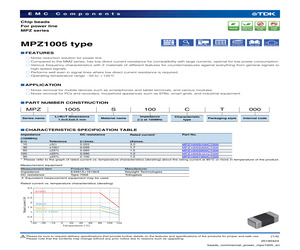 MPZ1005S121CT000.pdf