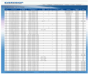 ARK-3360-BTO_BIOLOGIC-ID.pdf