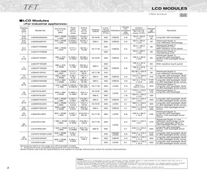 LQ185M3LW01.pdf