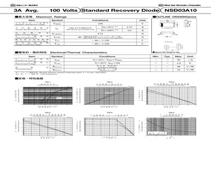 NSD03A10-TE16L.pdf