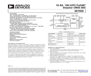 MSP430A093IPMR.pdf