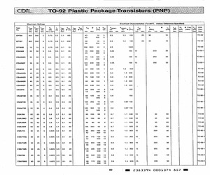 CSA643G.pdf