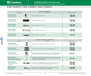 PGE-600V.pdf