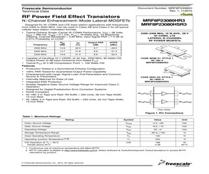 MRF8P23080HR3.pdf