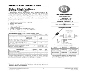 MKP3V240G.pdf