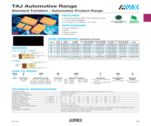 LP87332BRHDTQ1.pdf