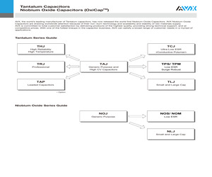 NOJV477M006RWJV.pdf