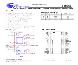 C9806JBY.pdf