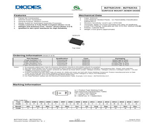 BZT52C33-13.pdf