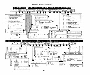 2N1016C/M.pdf