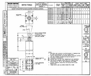 MS27786-30.pdf