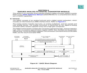 MC68336376UM08.pdf