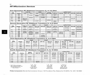 BFG540/XRTRL.pdf