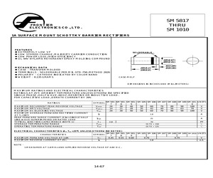 SM108.pdf