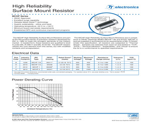 95006-1000-F-13.pdf