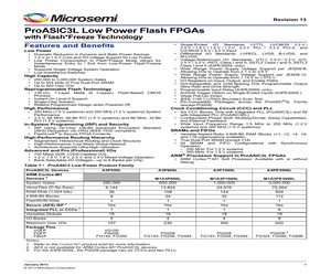 A1010B-PG84C(MSC).pdf