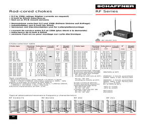 RF201-2/07.pdf