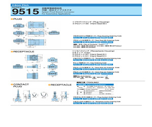 619515004000001.pdf